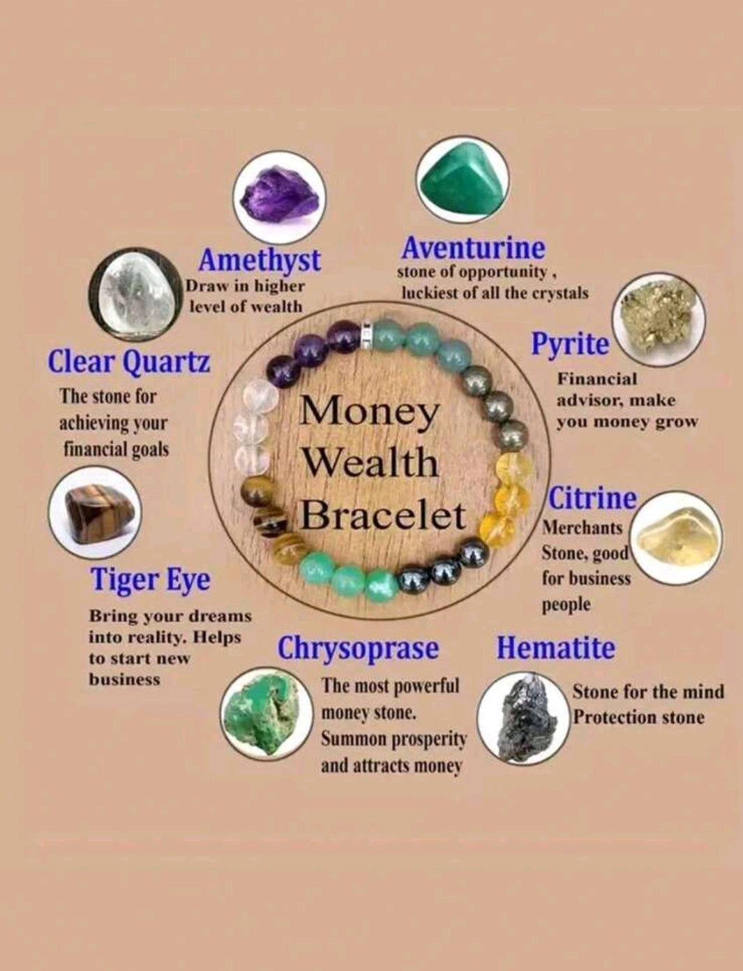 -Pulsera de la riqueza y el dinero